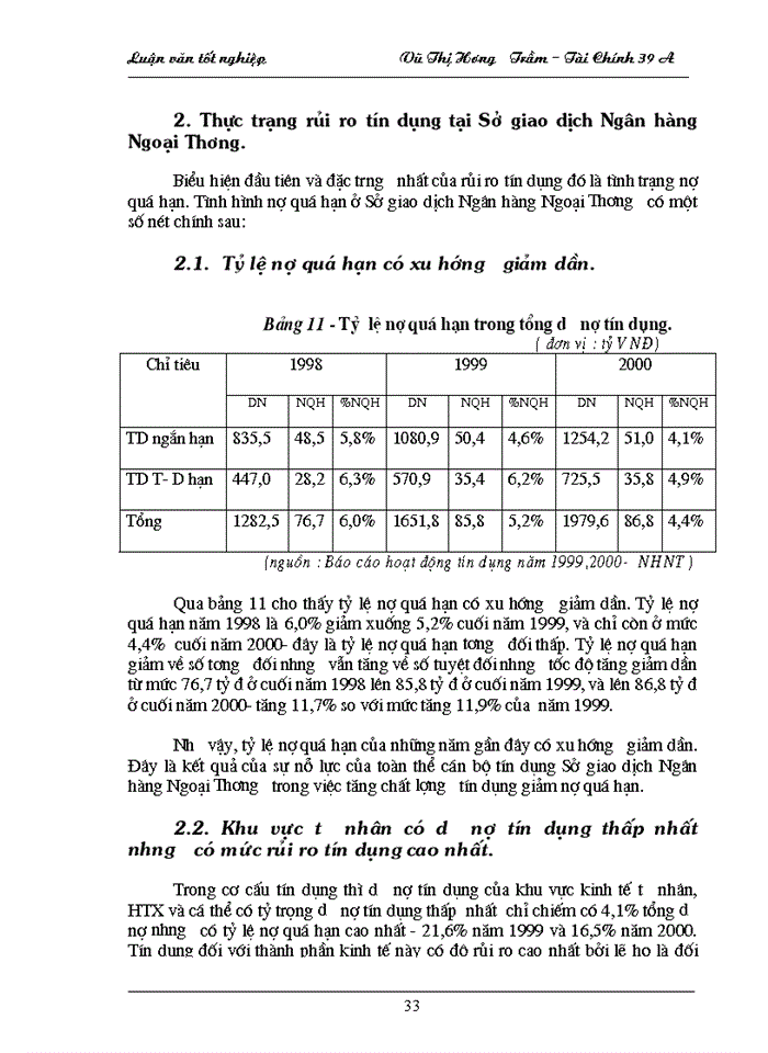 image for page Giải pháp tăng cường quản lý rủi ro tín dụng ở Sở giao dịch Ngân hàng Ngoại Thương