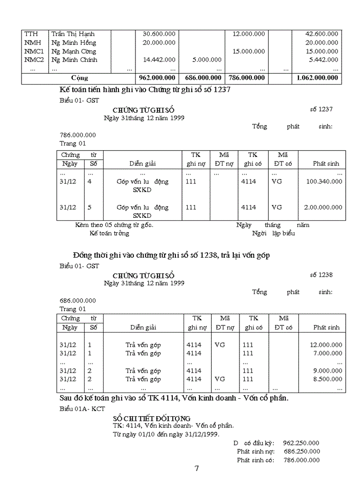 image for page Phương hướng thực hiện công tác hạch toán và quản lý Nguồn vốn chủ sở hữu tại công ty Vinafco khi chuyển sang công ty cổ phần