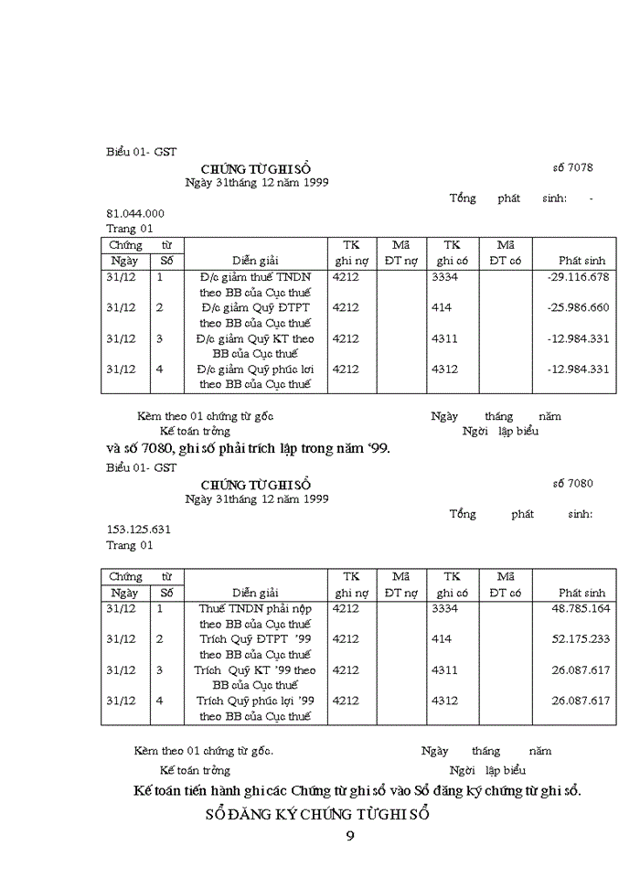 image for page Phương hướng thực hiện công tác hạch toán và quản lý Nguồn vốn chủ sở hữu tại công ty Vinafco khi chuyển sang công ty cổ phần