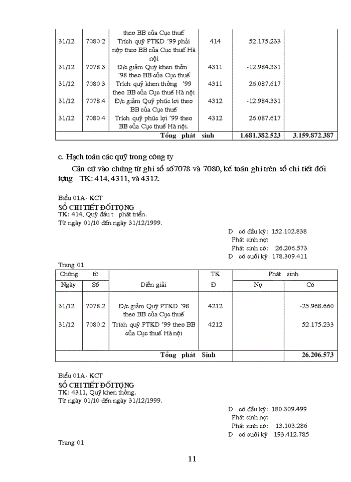 image for page Phương hướng thực hiện công tác hạch toán và quản lý Nguồn vốn chủ sở hữu tại công ty Vinafco khi chuyển sang công ty cổ phần