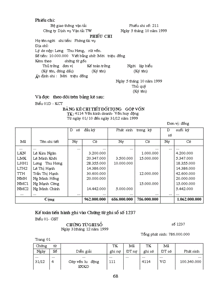 image for page Phương hướng thực hiện công tác hạch toán và quản lý Nguồn vốn chủ sở hữu tại công ty Vinafco khi chuyển sang công ty cổ phần