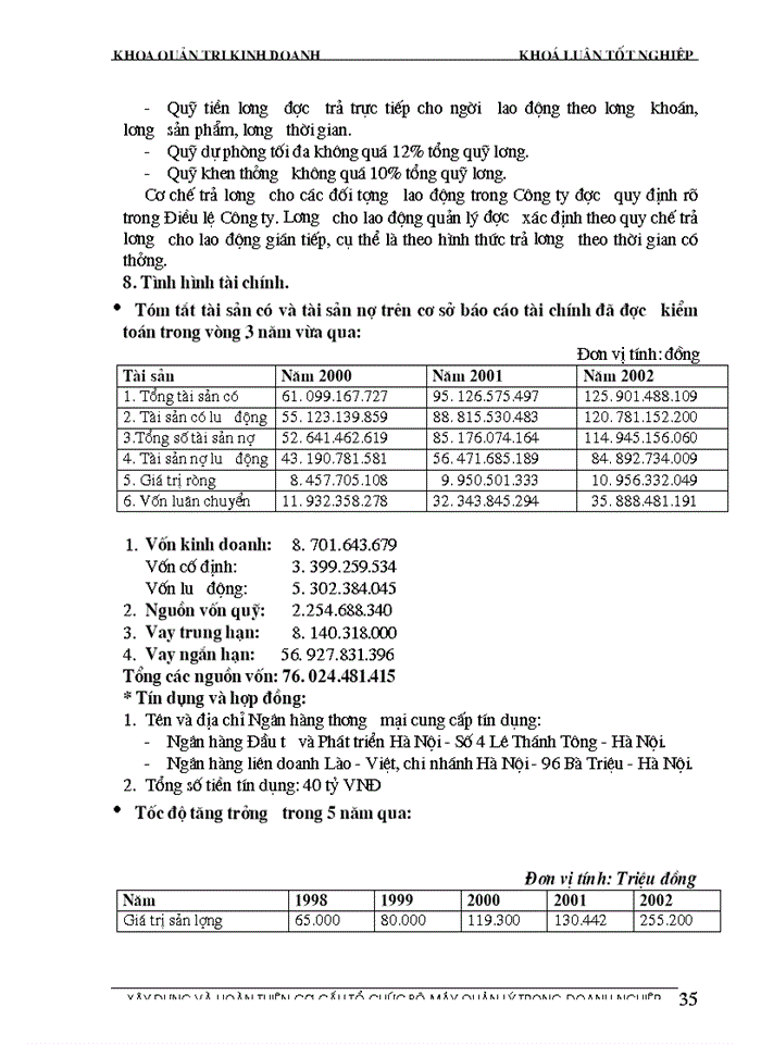 image for page Xây dựng và hoàn thiện cơ cấu tổ chức bộ máy quản lý tại công ty đầu tư - xây dựng hà nội
