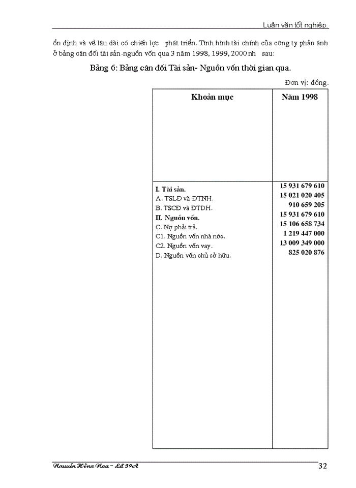 image for page Một số biện pháp nhămg tạo động lực cho người lao động tại công ty Gốm xây dựng Đoàn kết
