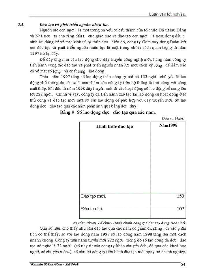 image for page Một số biện pháp nhămg tạo động lực cho người lao động tại công ty Gốm xây dựng Đoàn kết