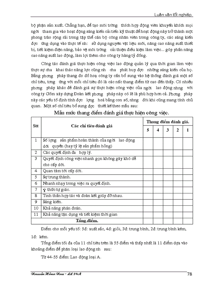 image for page Một số biện pháp nhămg tạo động lực cho người lao động tại công ty Gốm xây dựng Đoàn kết