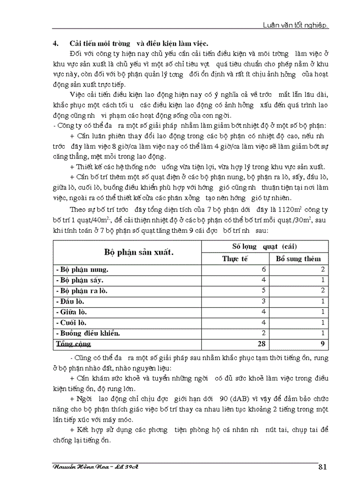 image for page Một số biện pháp nhămg tạo động lực cho người lao động tại công ty Gốm xây dựng Đoàn kết