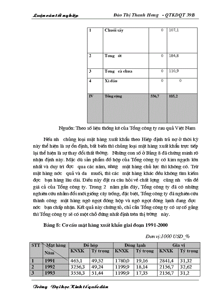 image for page Một số giải pháp nhằm thúc đẩy hoạt động xuất khẩu của Tổng công ty rau quả Việt Nam sang Viễn Đông - Liên Bang Nga