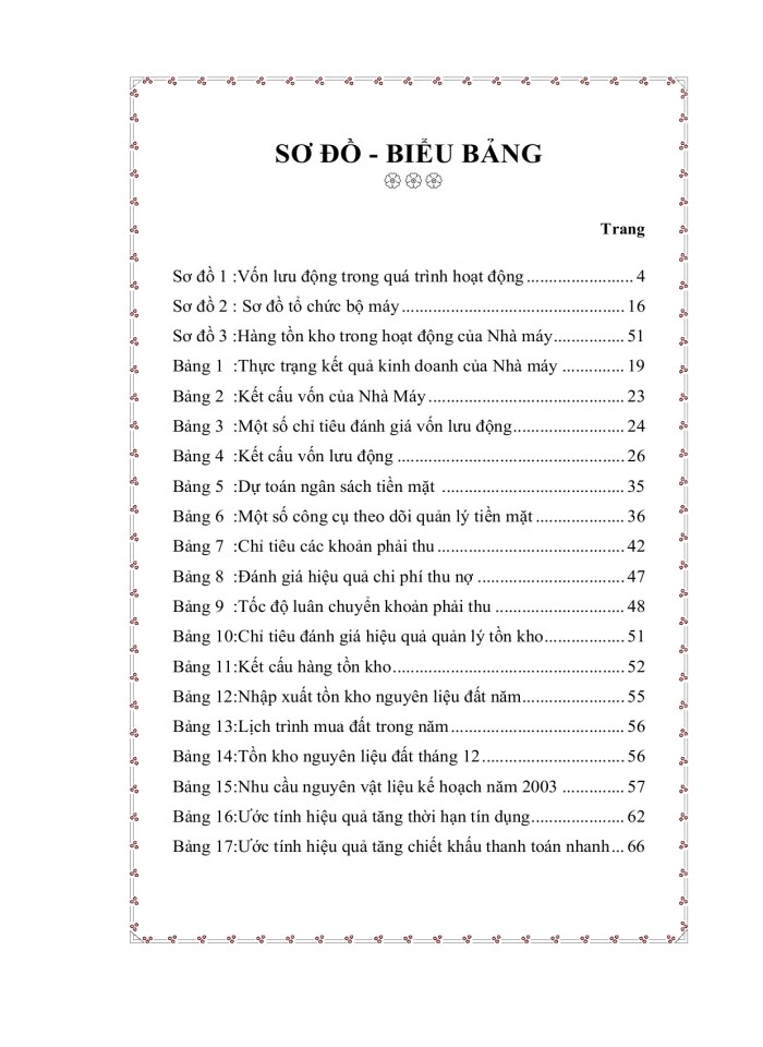 image for page Nâng cao hiệu quả quản trị vốn lưu động tại nhà máy gạc ngói Long Xuyên