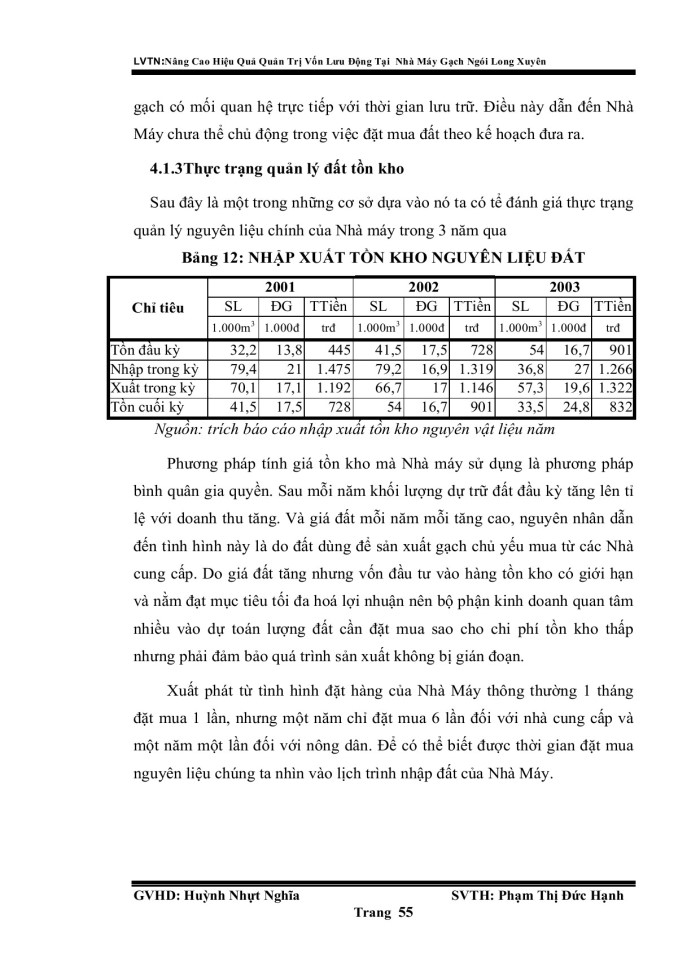 image for page Nâng cao hiệu quả quản trị vốn lưu động tại nhà máy gạc ngói Long Xuyên