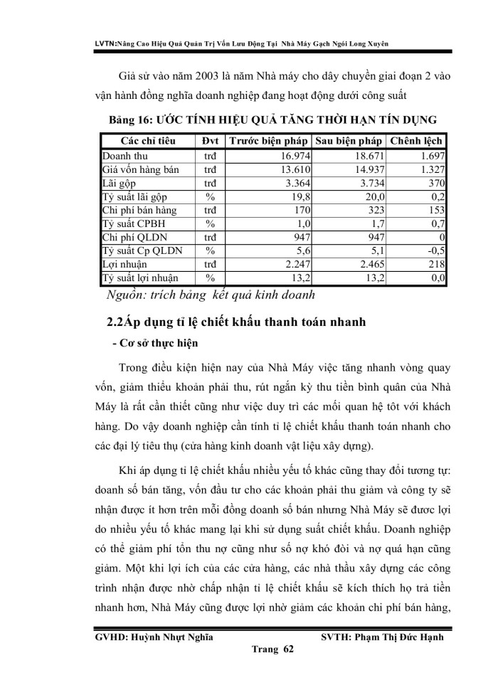image for page Nâng cao hiệu quả quản trị vốn lưu động tại nhà máy gạc ngói Long Xuyên
