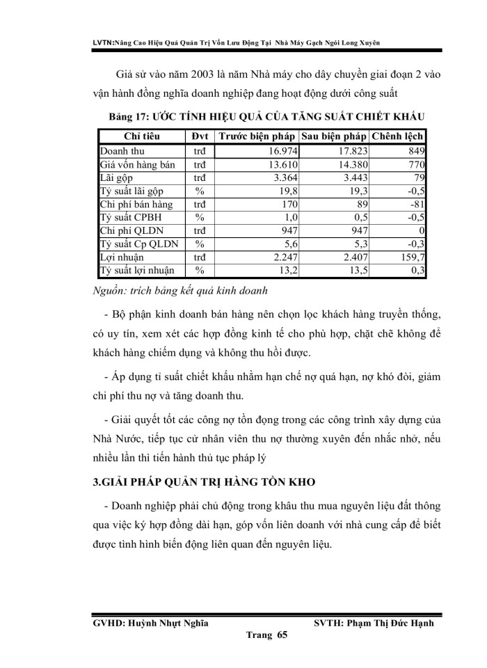 image for page Nâng cao hiệu quả quản trị vốn lưu động tại nhà máy gạc ngói Long Xuyên