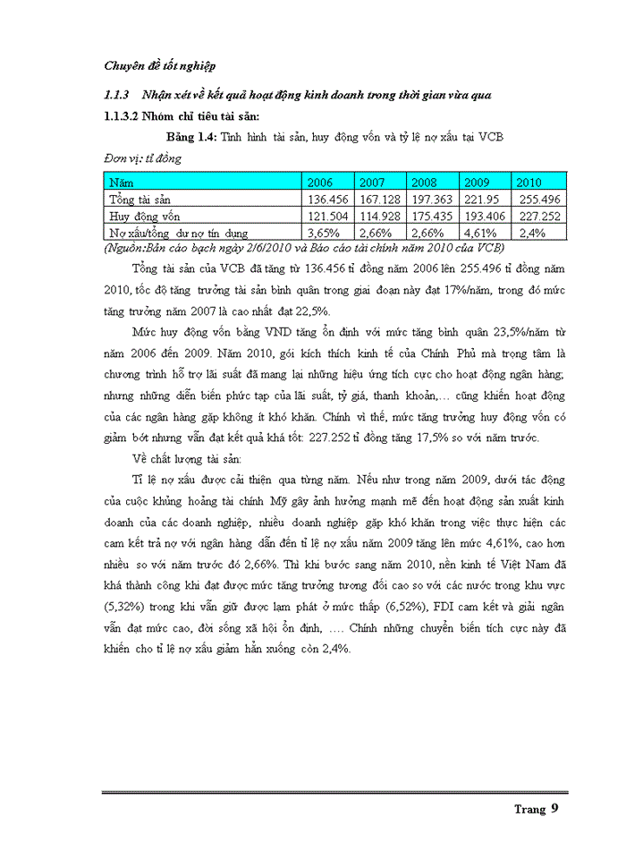 image for page Đánh giá hoạt động tín dụng cá nhân tại NHTMCP Ngoại Thương chi nhánh Tân Định