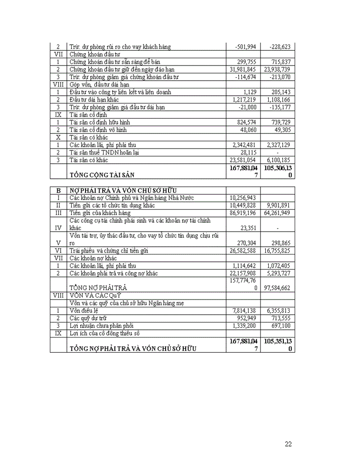 image for page Dịch vụ ngân hàng điện tử tại ngân hàng thương mại cổ phần á châu