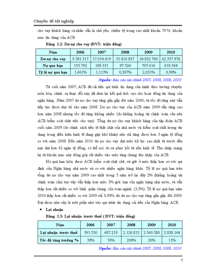 image for page Giải pháp cải tiến qui trình tín dụng cá nhân tại Ngân hàng TMCP  Á Châu