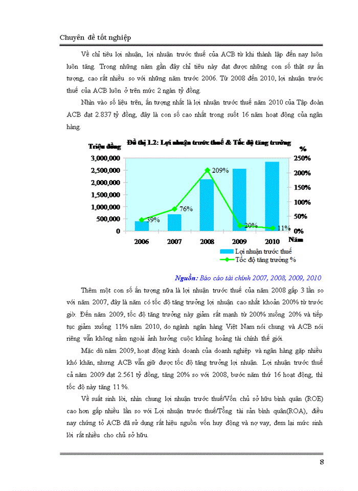 image for page Giải pháp cải tiến qui trình tín dụng cá nhân tại Ngân hàng TMCP  Á Châu