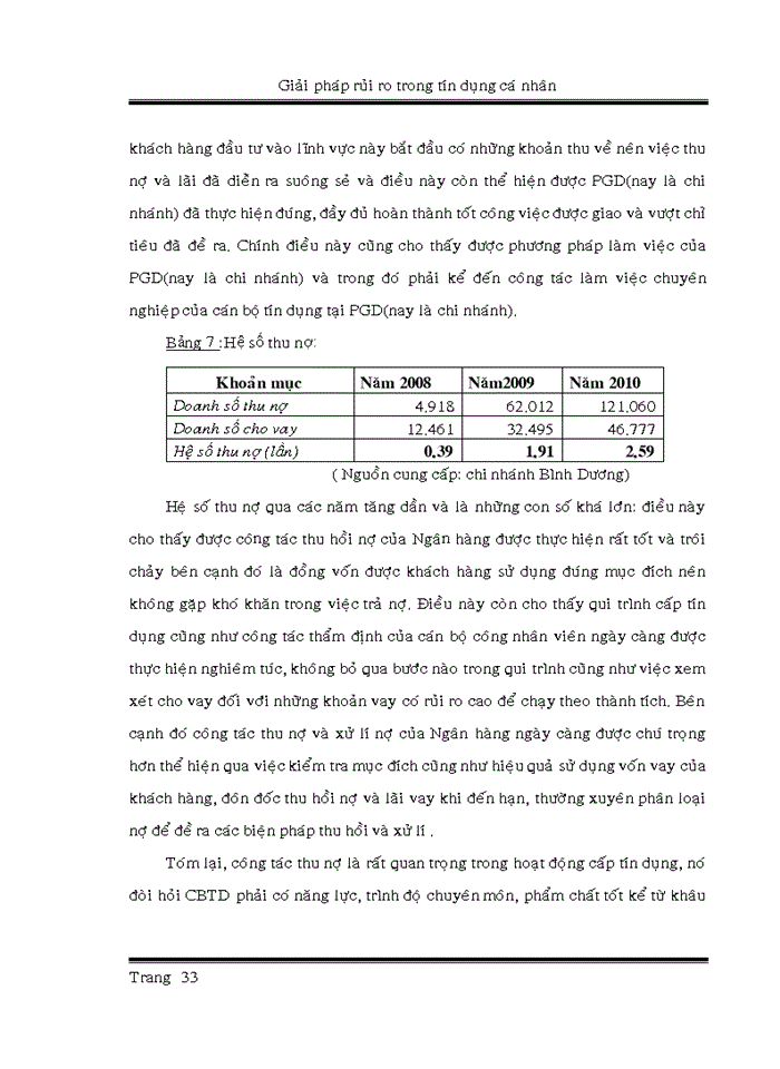 image for page Giải pháp tự do trong tin dụng cá nhân