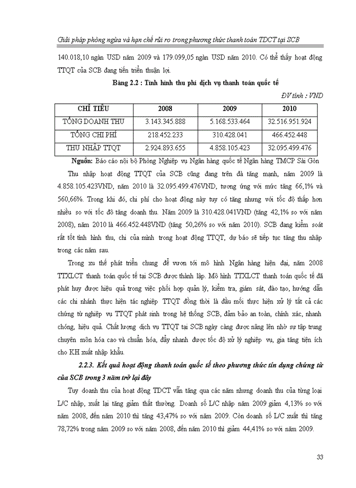 image for page Giải pháp phòng ngừa và hạn chế rủi ro
trong phương thức thanh toán tín dụng chứng từ 
tại ngân hàng thương mại cổ phần sài gòn