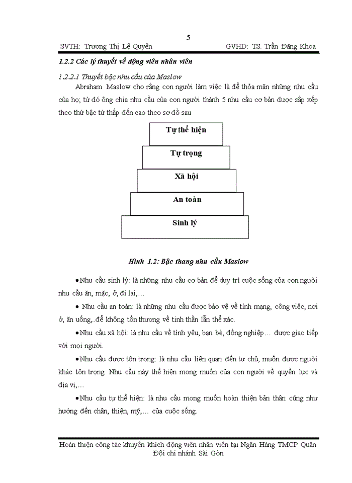 image for page Hoàn thiện công tác khuyến khích – động viên nhân viên tại Ngân hàng Thương mại Cổ phần Quân Đội
