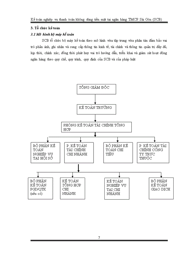 image for page Kế toán nghiệp vụ thanh toán khễng dùng tiền mặt tại ngân hàng tmcp sài gền (scb)