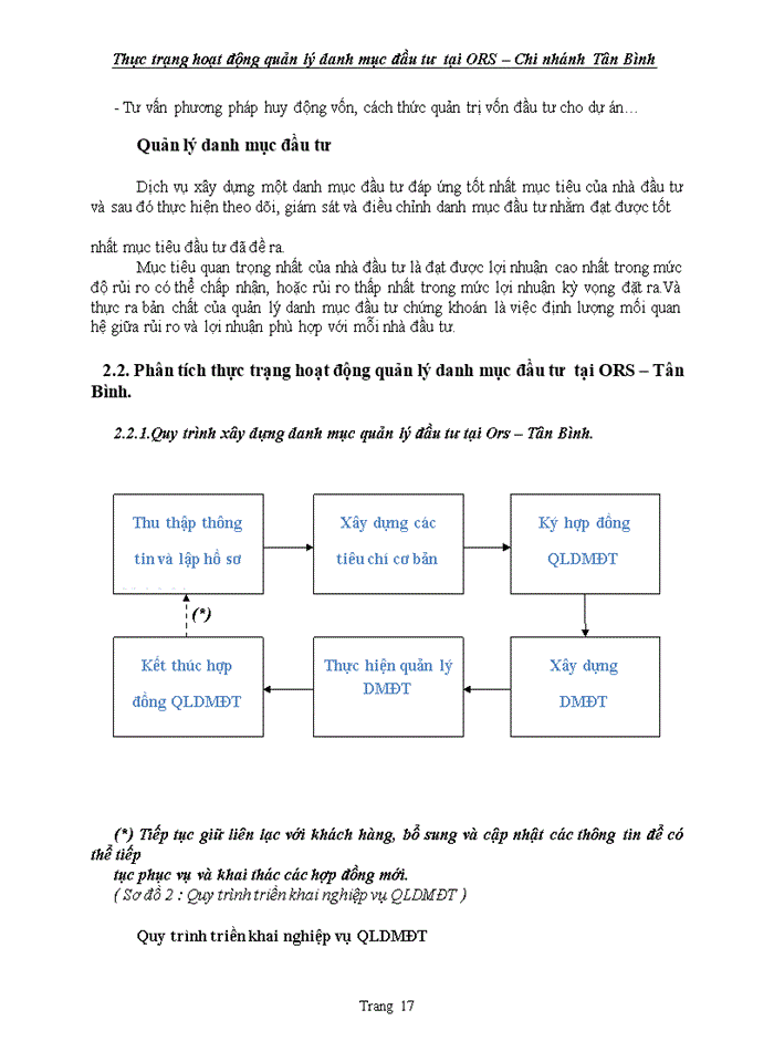 image for page Hoạt động quản lý danh mục đầu tư chứng khoán tại công ty cổ phần chứng khoán phương đông – chi nhánh tân bình  thực trạng và giải pháp