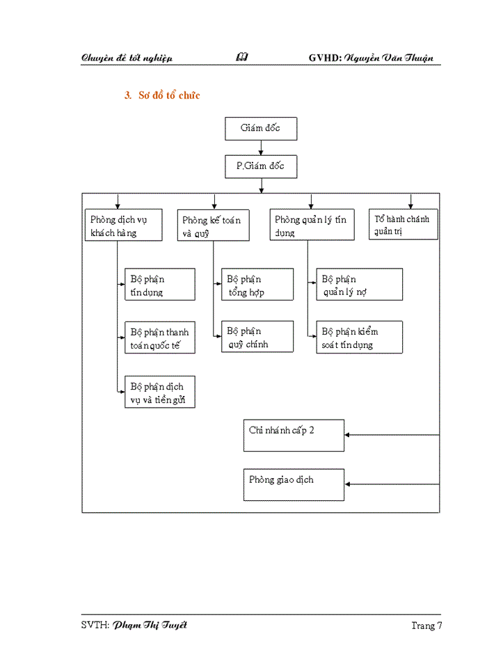 image for page Các phương thức thanh toán xuất nhập khẩu tại Ngân Hàng Sài Gòn Thương Tín_chi nhánh Gò Vấp