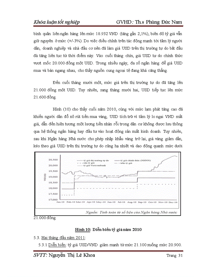 image for page Vấn đề lạm phát  Lãi suất  Tỷ giá hối đoái. Tác động của chúng đối với tình hình tài chính của các doanh nghiệp Việt Nam