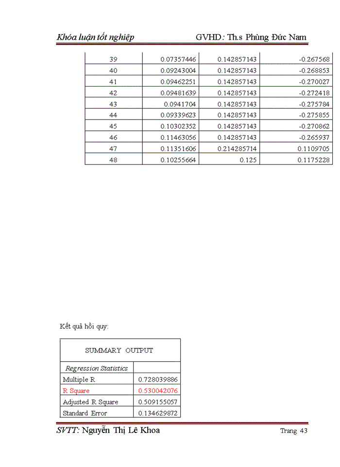 image for page Vấn đề lạm phát  Lãi suất  Tỷ giá hối đoái. Tác động của chúng đối với tình hình tài chính của các doanh nghiệp Việt Nam