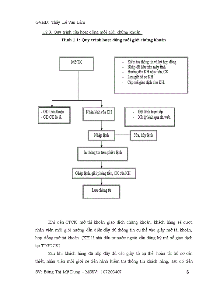 image for page Hoạt động môi giới chứng khoán tại Công Ty Cổ Phần Chứng Khoán Phú Gia – Thực trạng và giải pháp