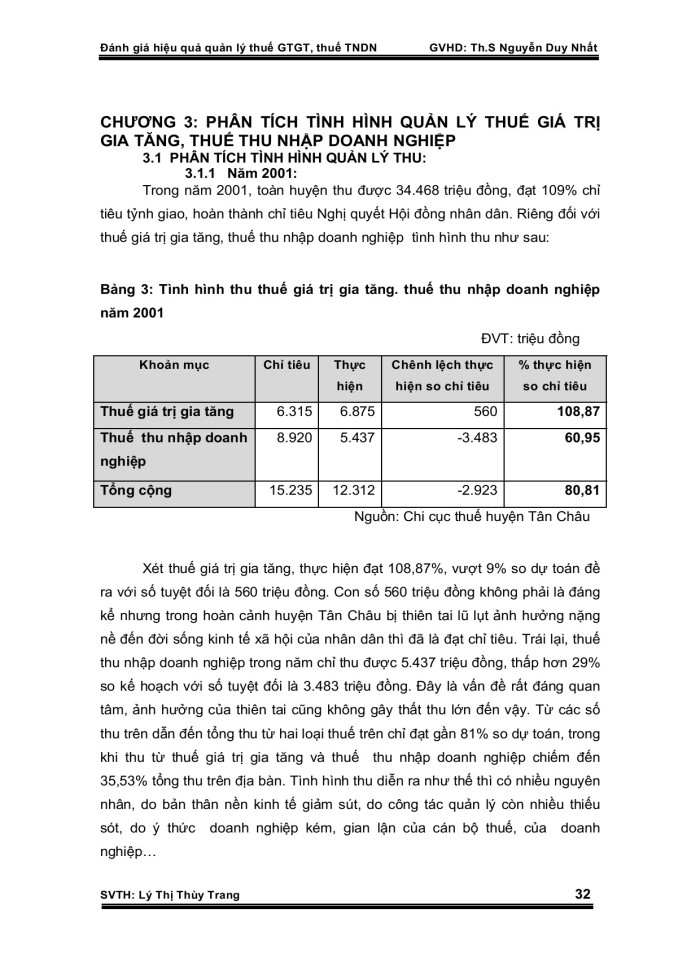 image for page Đánh giá hiệu quả quản lý thuế