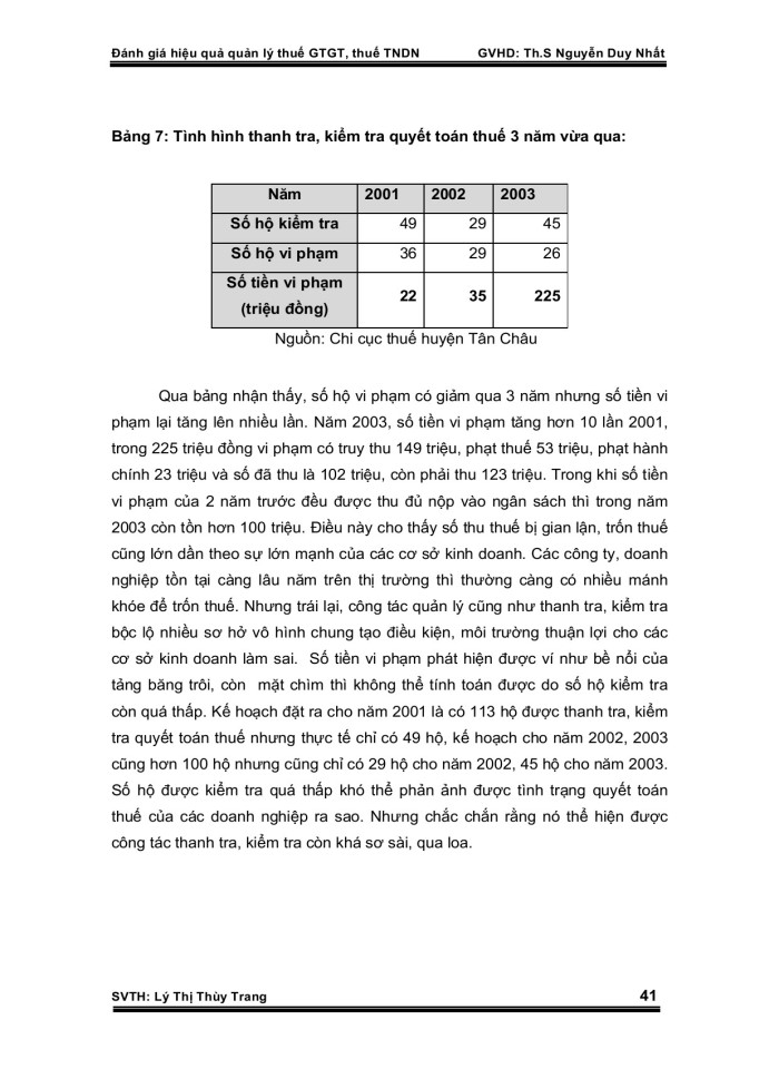 image for page Đánh giá hiệu quả quản lý thuế