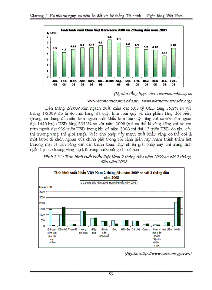image for page Nguy cơ nợ xấu ở Việt Nam góc nhìn từ khủng hoảng Nhật và Mỹ