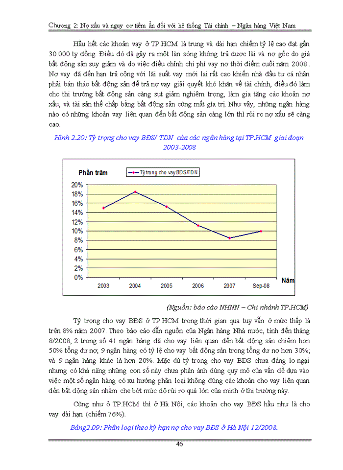image for page Nợ xấu và nguy cơ tiềm ẩn đối với tài chính ngân hàng Việt Nam