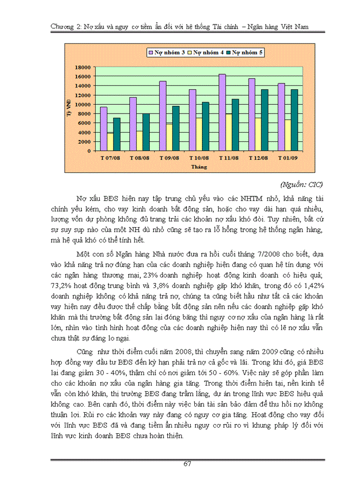 image for page Nợ xấu và nguy cơ tiềm ẩn đối với tài chính ngân hàng Việt Nam