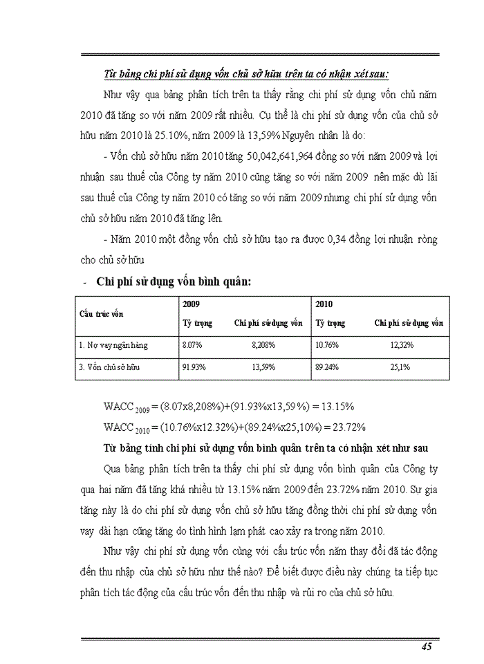 image for page Phân tích cấu trúc vốn và chi phí sử dụng vốn tại công ty cổ phần đầu tư thương mại SMC