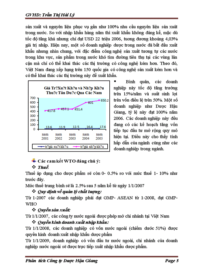 image for page Phân tích  Công ty cổ phần Dược Hậu Giang