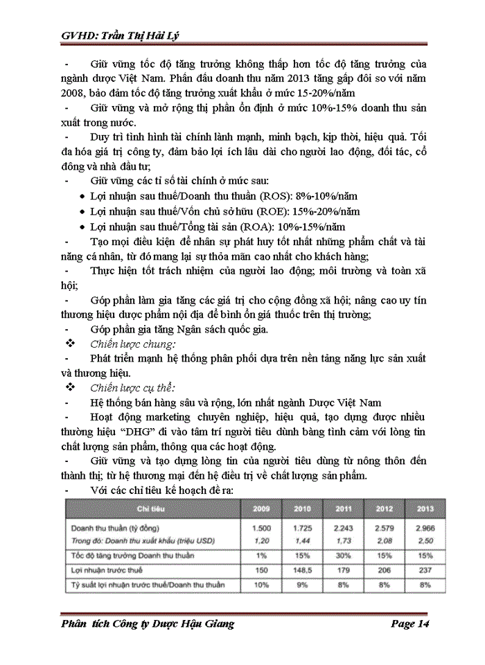 image for page Phân tích  Công ty cổ phần Dược Hậu Giang