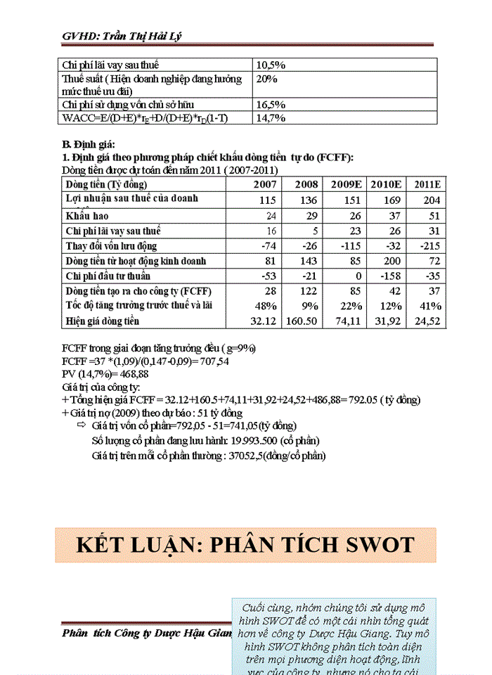 image for page Phân tích  Công ty cổ phần Dược Hậu Giang