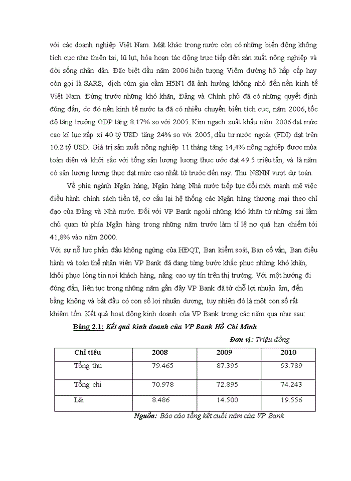 image for page Tín dụng ngân hàng nhằm phát triển DNV&N tại VP Bank