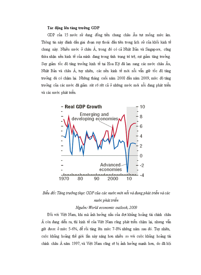 image for page Xu hướng cán cân vãng lai việt nam hậu khủng hoảng tài chính toàn cầu