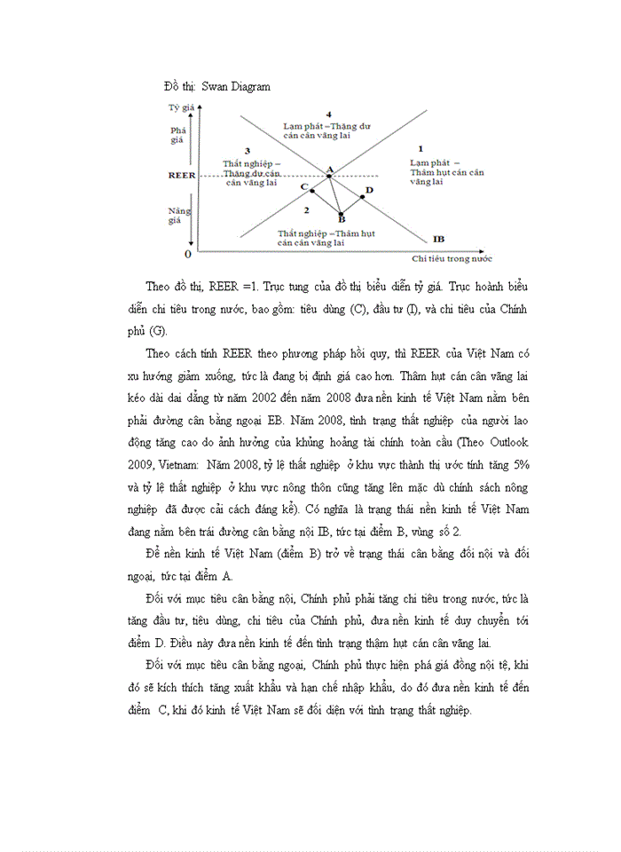 image for page Xu hướng cán cân vãng lai việt nam hậu khủng hoảng tài chính toàn cầu