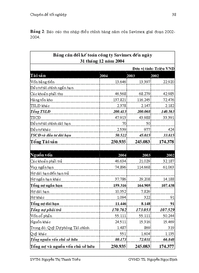 image for page Phòng ngừa rủi ro tỷ giá
cho các khoản thu – chi tại công ty cổ phần hợp tác kinh tế và xuất nhập khẩu savimex