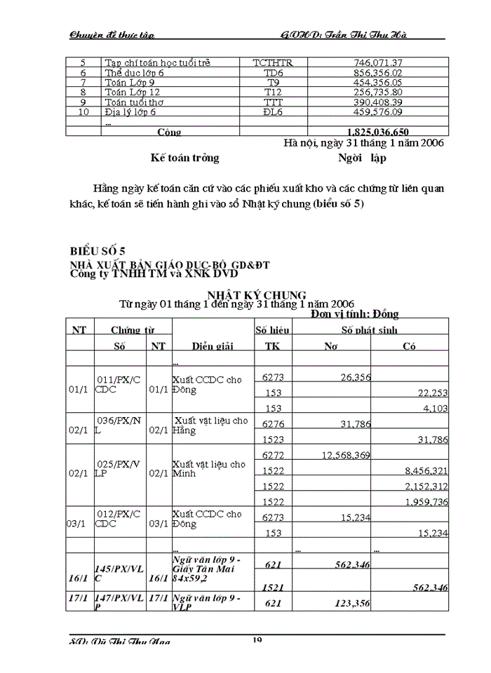 image for page Hoàn thiện Công tác Kế toán hạch toán chi phí sản xuất và tính giá thành sản phẩm