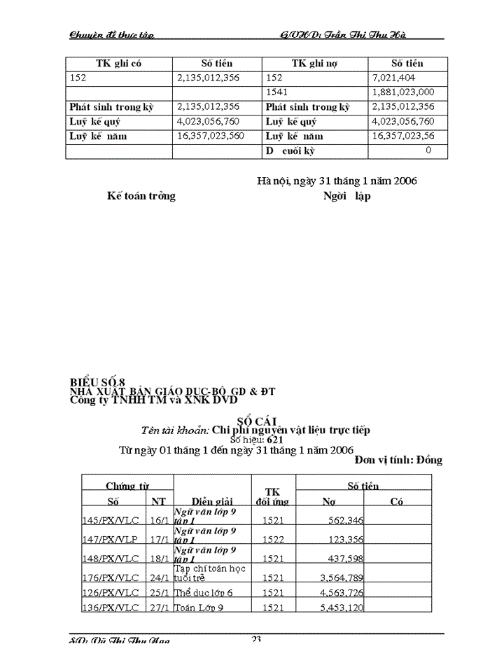 image for page Hoàn thiện Công tác Kế toán hạch toán chi phí sản xuất và tính giá thành sản phẩm
