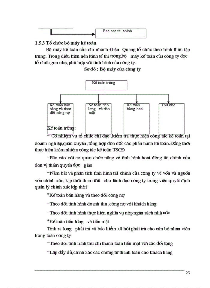 image for page Kế toán bán hàng và xác định kết quả kinh doanh