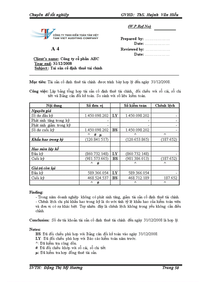 image for page Quy trình kiểm toán tài sản  cố định và chi phí khấu hao  tại công ty kiểm toán tâm việt