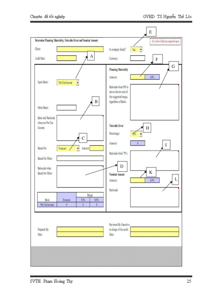 image for page Quy trình đánh giá rủi ro trong  giai đoạnchuẩn bị kiểmtoán  tại  công ty kiểm toán ernst & young việt nam