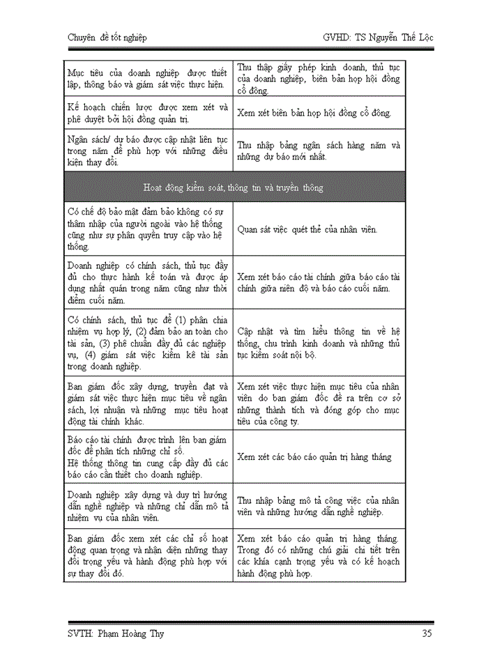 image for page Quy trình đánh giá rủi ro trong  giai đoạnchuẩn bị kiểmtoán  tại  công ty kiểm toán ernst & young việt nam
