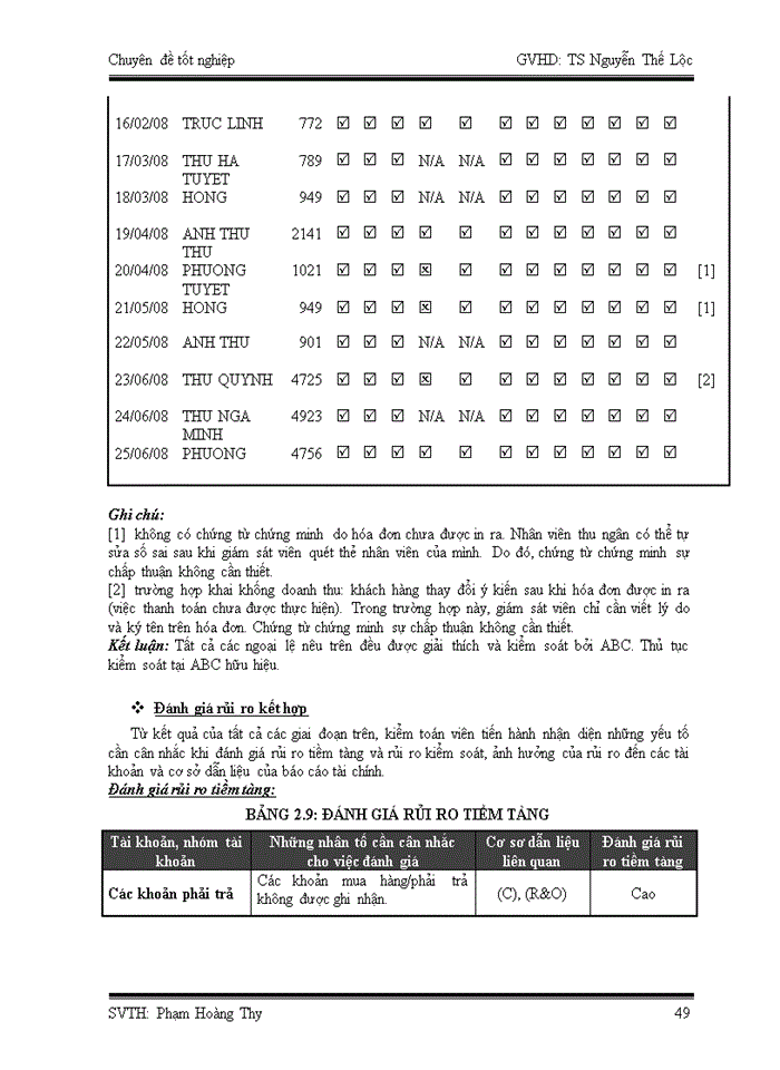 image for page Quy trình đánh giá rủi ro trong  giai đoạnchuẩn bị kiểmtoán  tại  công ty kiểm toán ernst & young việt nam