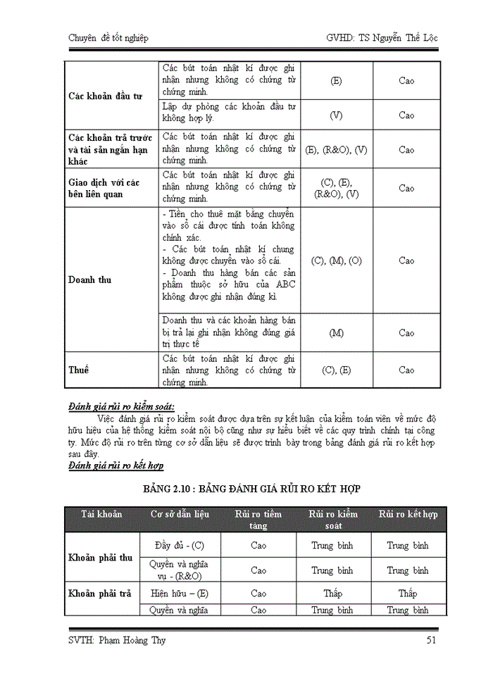 image for page Quy trình đánh giá rủi ro trong  giai đoạnchuẩn bị kiểmtoán  tại  công ty kiểm toán ernst & young việt nam
