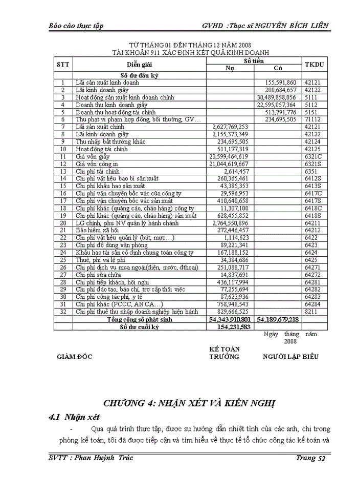 image for page Kế toán xác định kết quả kinh doanh tại  công ty cổ phần in số 7